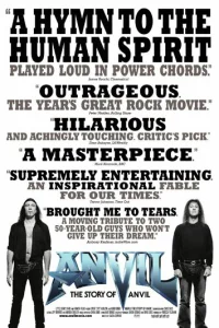  Anvil: История рок-группы 